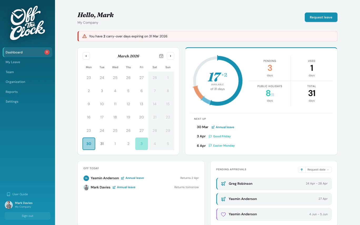 Dashboard overview