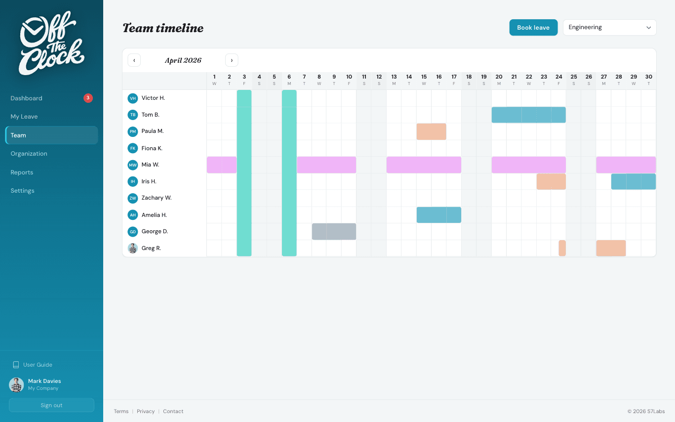 Team timeline calendar view